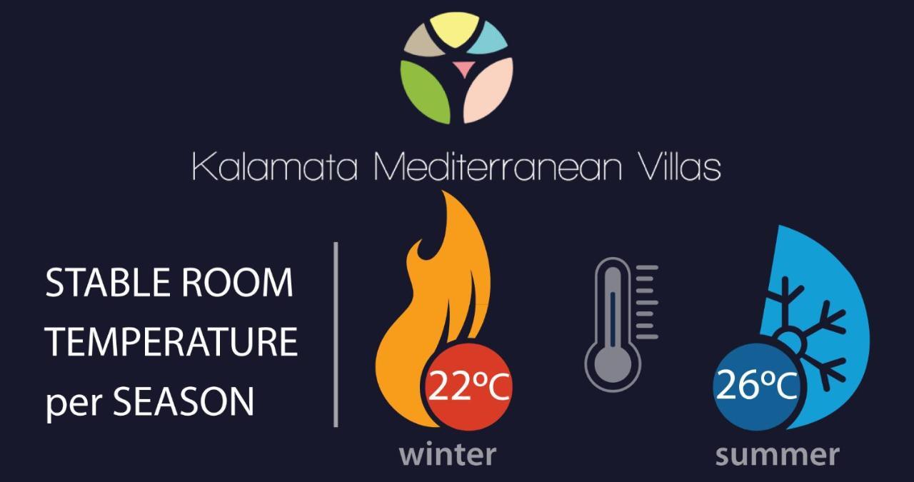 Villa Vesta Retire - Kalamata Mediterranean Villas Luaran gambar